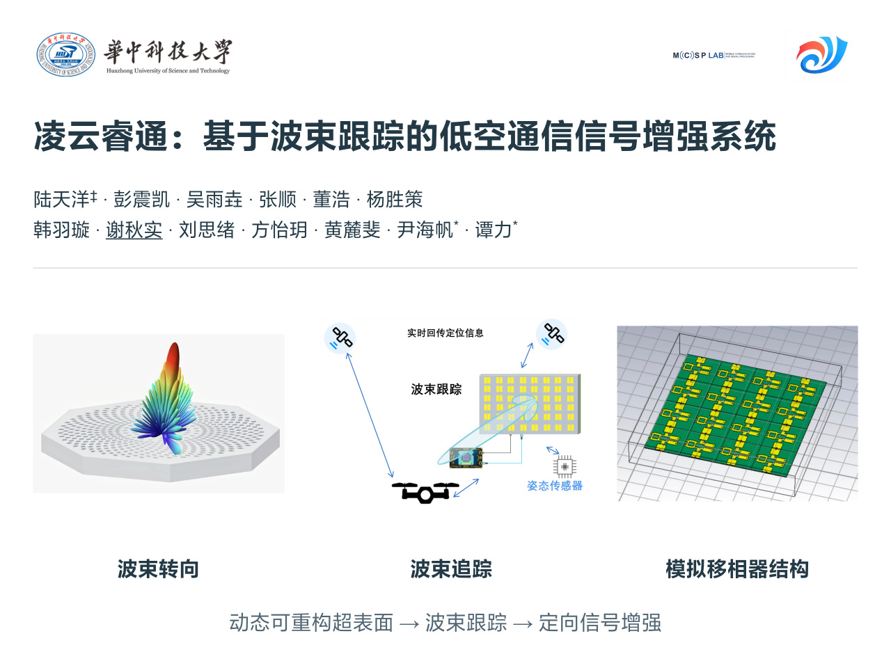 凌云睿通技术概览：波束转向、波束追踪与模拟移相器结构