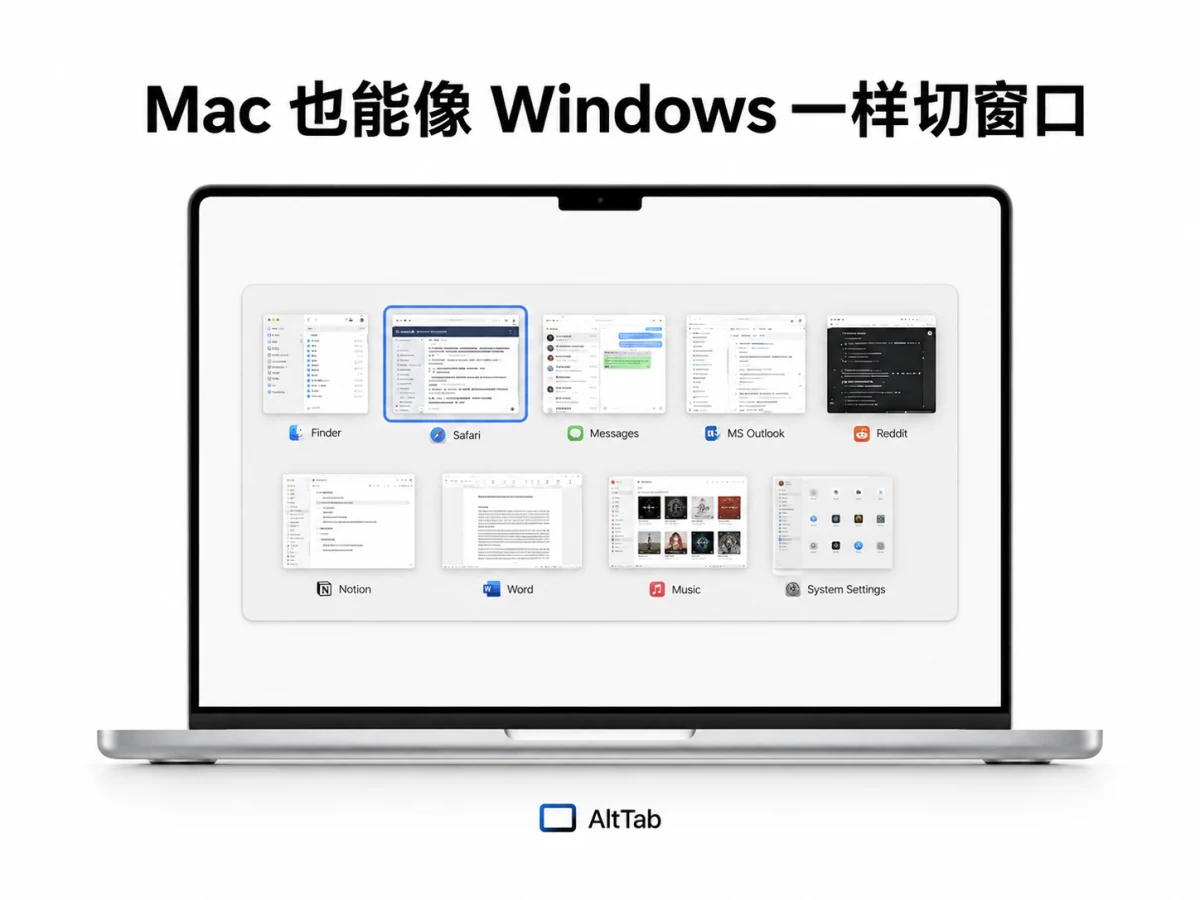 AltTab 多显示器窗口切换概念图