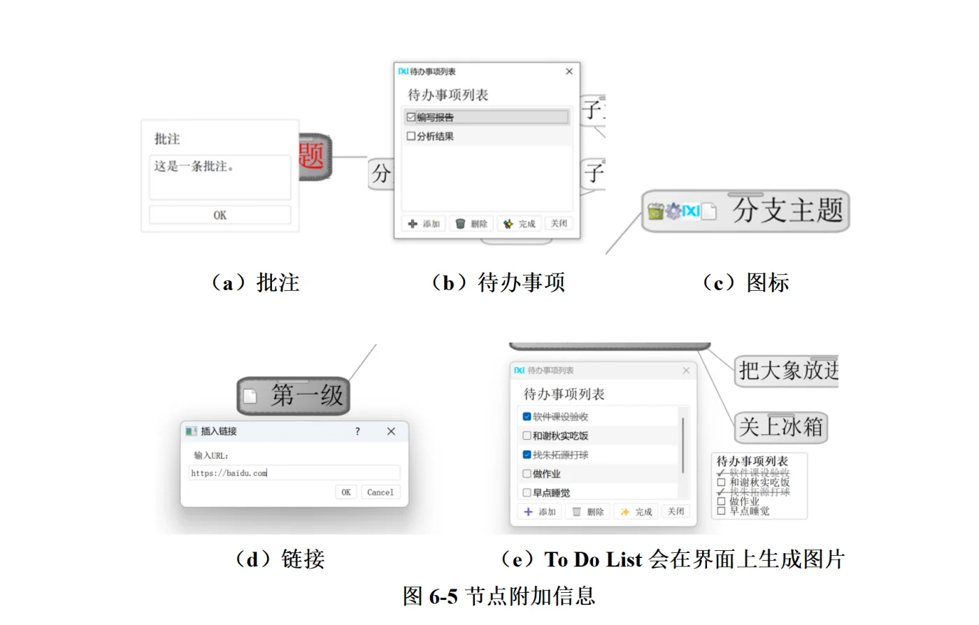 MindMap 批注、链接、图标与待办事项功能